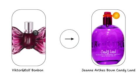 is replica a good perfume brand|best clones of expensive perfumes.